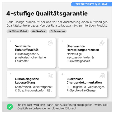 Liposomalt Coenzym Q10
